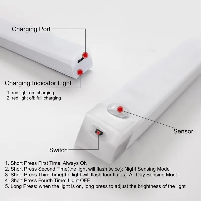 Wireless USB Rechargeable PIR Motion Sensor LED Cabinet Light for Wardrobe and Hallway