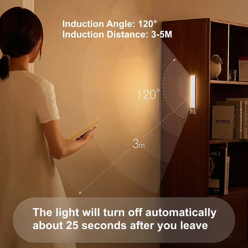 Wireless USB Rechargeable PIR Motion Sensor LED Cabinet Light for Wardrobe and Hallway